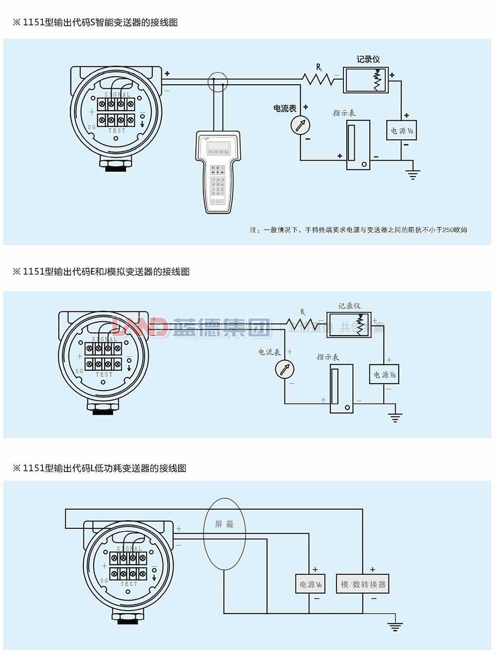 LD1151電容式、差壓、壓力和液位變送器4.jpg