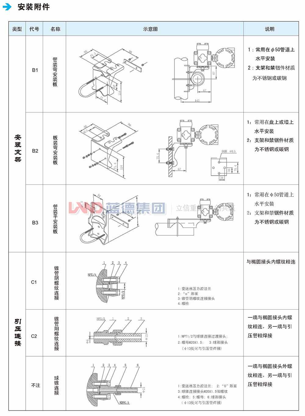 LD1151電容式、差壓、壓力和液位變送器5.jpg