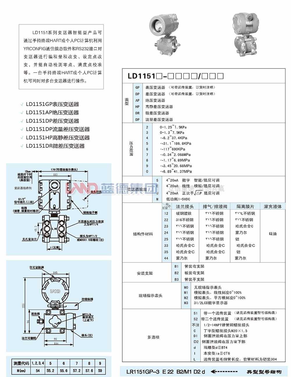 LD1151電容式、差壓、壓力和液位變送器6.jpg